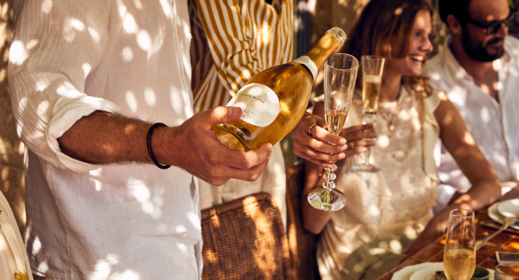 Non-Alcoholic Sparkling Wines